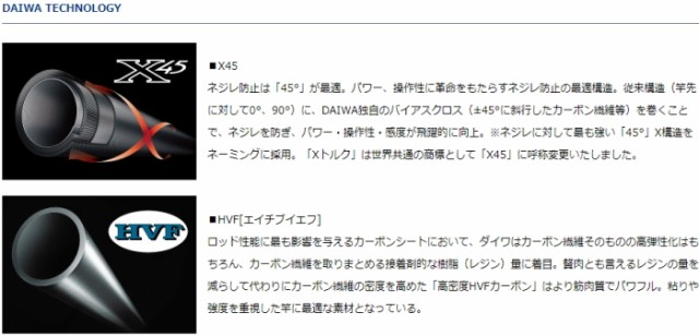 ダイワ 19 インプレッサ遠投B・Y 3-57B・Y / 磯竿 (D01) (O01) (セール