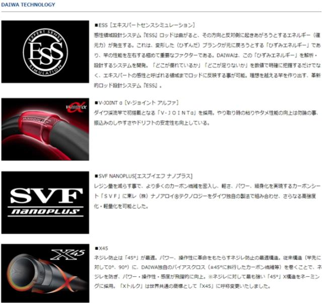 渓流竿 ダイワ 19 琥珀本流ハイパードリフト アマゴ抜 75 / daiwa 釣具 / ロッド