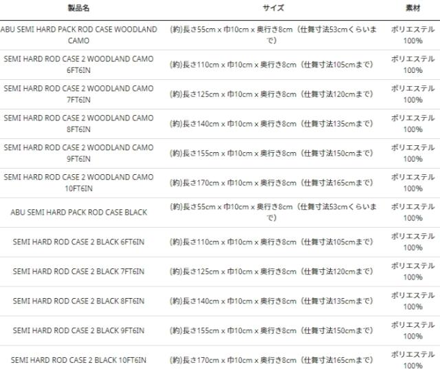 アブガルシア セミハードロッドケース2 ウッドランドカモ 9 6 お取り寄せ商品 の通販はau Wowma 釣人館ますだｗ 支店