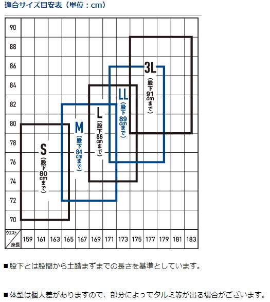 ダイワ タイトフィットフィッシングウェーダー FW-4300R-T (先丸