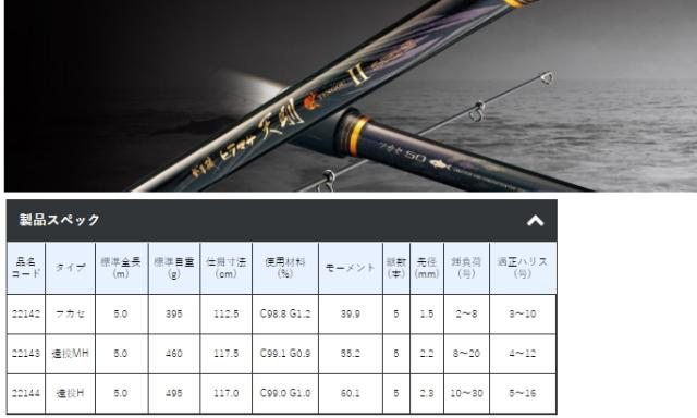 磯竿 がまかつ がま磯 ヒラマサ天剛2 (てんごう) 遠投H 50_1