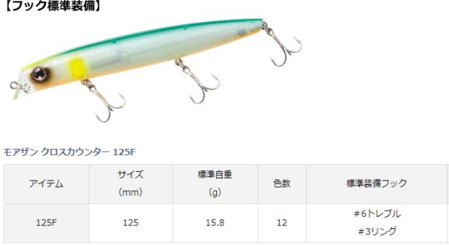 ダイワ モアザン クロスカウンター 不夜街 125f ルアー メール便可 の通販はau Pay マーケット 釣人館ますだｗ 支店
