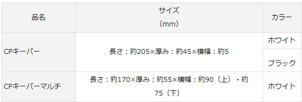 ダイワ Cpキーパー ブラックの通販はau Pay マーケット 釣人館ますだｗ 支店