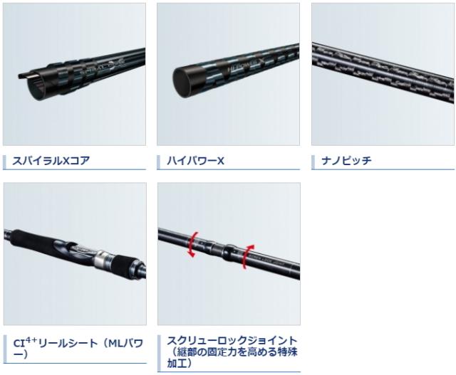 シマノ 20 コルトスナイパー XR S96M / ショアジギングロッド