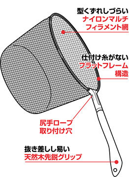 ダイワ 鮎ダモ V39 ブラック / 鮎友釣り用品_1
