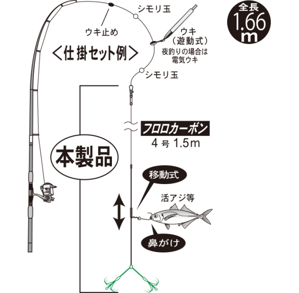 がまかつ お墨つきアオリイカ仕掛 はねあげ式 クリア天秤 Ik 050 Mサイズ 仕掛けの通販はau Pay マーケット 釣人館ますだ Au Pay マーケット店