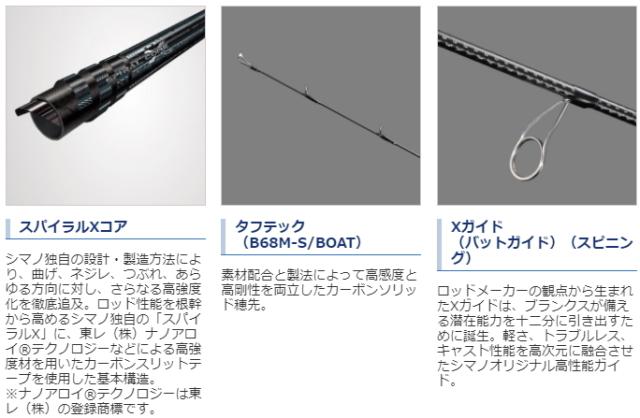 ルアーロッド シマノ 20 ハードロッカー XR S910H スピニング / shimano_1