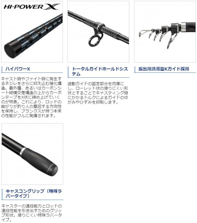 投げ竿 シマノ 20 サーフリーダー 振出 425BX-T / サーフロッド
