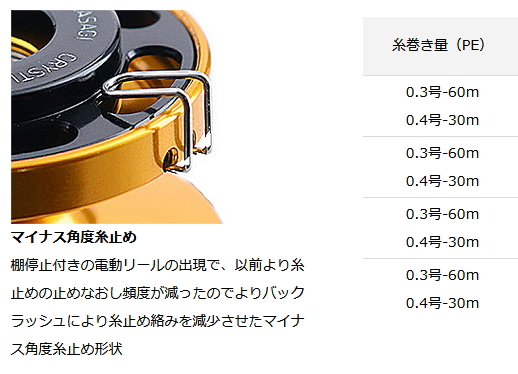 ダイワ クリスティアワカサギ アルミスプール AIR レッド/ブラック