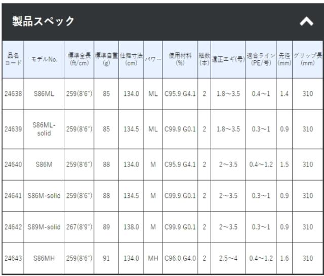 エギングロッド がまかつ ラグゼ イージー エックス S86ML_1
