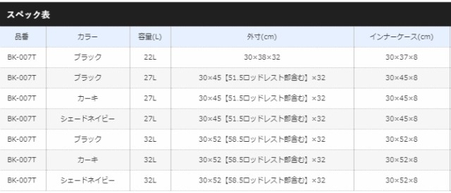 シマノ ロッドレスト ボートバッグ (ハードタイプ) BK-007T ブラック 22L (S01) (O01)の通販はau PAY マーケット  釣人館ますだ au PAY マーケット店 au PAY マーケット－通販サイト