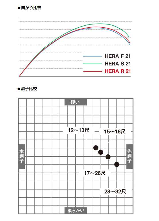 285834182_0
