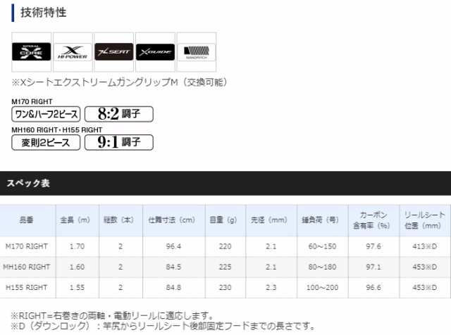 シマノ 20 イカスペシャル M170 RIGHT (右巻き) / 船竿 (S01) (セール