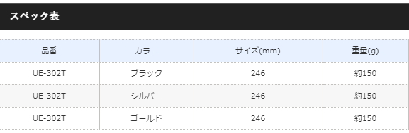 シマノ フィッシュグリップR UE-302T ブラック / shimano 釣具_3