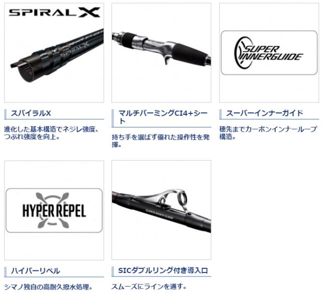 船竿 シマノ 20 早潮 瀬戸内メバル 300SI-T / shimanoの通販はau PAY