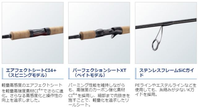 シマノ 21 カーディフNX S86M / トラウトロッド / shimano 【公式通販】
