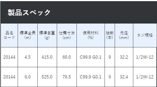 がまかつ ラグゼ ランディングポール 6.0m / 玉の柄 (SP)