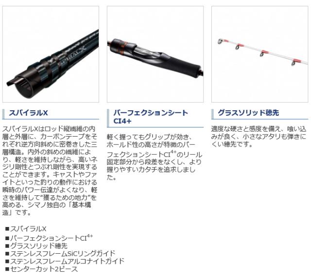 船竿 シマノ 21 ベイゲーム キス M180 / shimano 船竿