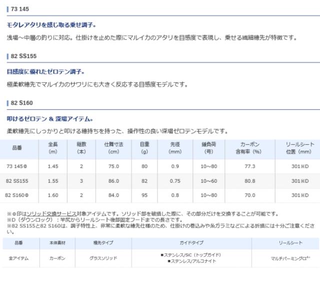 船竿 シマノ 21 ベイゲーム マルイカ 82 S160 / shimano