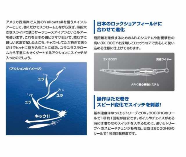 ヒラマサ・ブリに】投げて巻くだけ！アメリカ伝統ルアーの日本