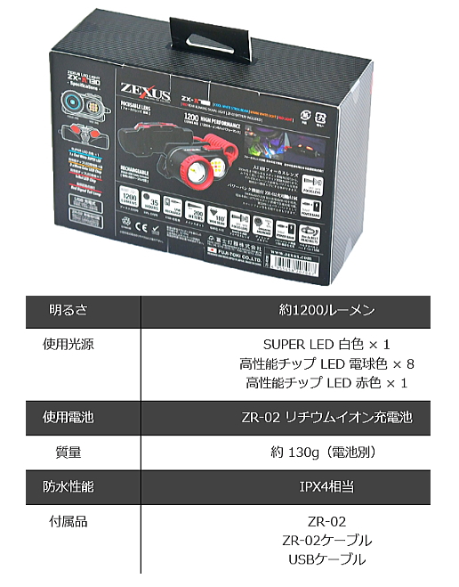 冨士灯器 ゼクサス ZX-R730 充電タイプ_2