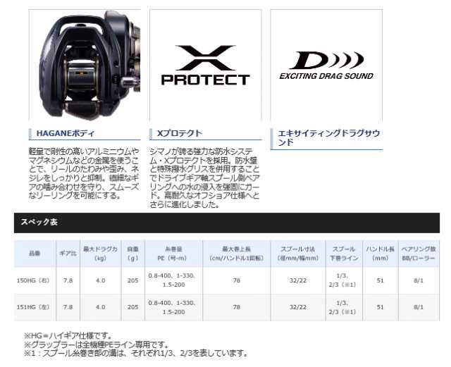 シマノ グラップラー 151HG (左ハンドル) / ベイトリール (送料無料