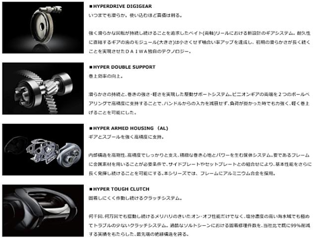 ベイトリール ダイワ 21 ティエラ A IC 150HL 左ハンドル / daiwa 釣具_3