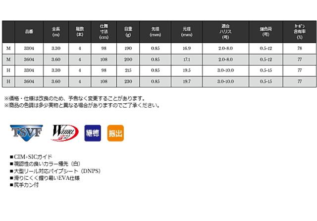磯竿 宇崎日新 スプリガン海上釣堀 (振出) 3304 M 3.30ｍ / 釣具 / nissin (SP)