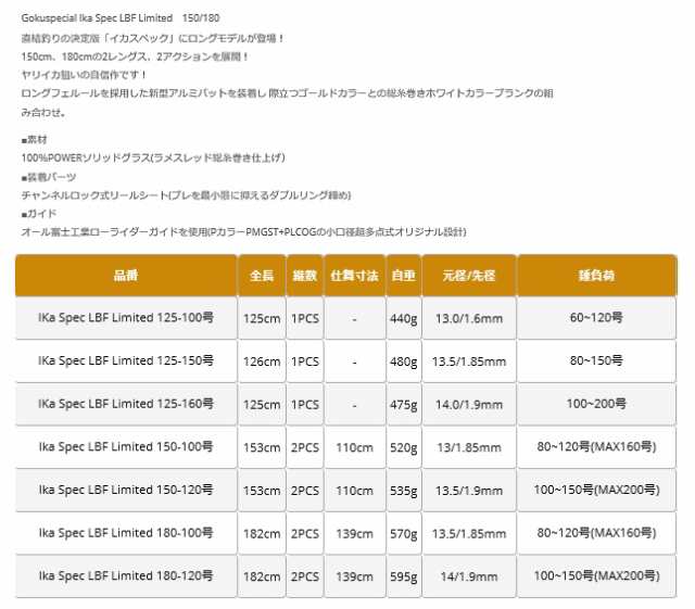 ピュアテック ゴクスペシャル イカスペック LBF リミテッド 125-100号