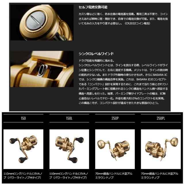 21バサラIC150 ハンドル