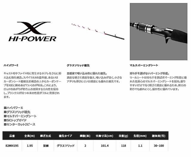 船竿 シマノ 21 サーベルマスター BB 82MH195 / shimanoの通販はau PAY マーケット - 釣人館ますだ au PAY  マーケット店 | au PAY マーケット－通販サイト