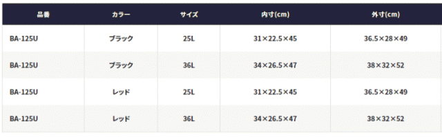 シマノ 磯クール XT BA-125U レッド 36L / 磯バッグ (S01) (O01)の通販はau PAY マーケット - 釣人館ますだ au  PAY マーケット店