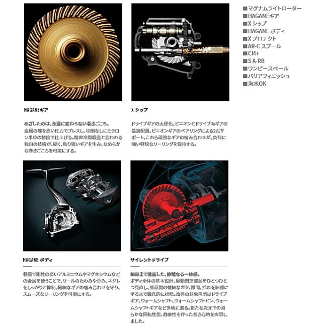 シマノ 21 BB-X テクニウム C4000TYPE-G S R 右ハンドル / レバー