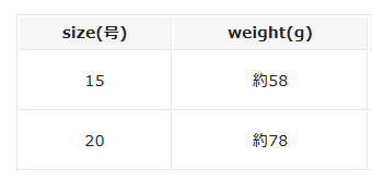 バレーヒル スクイッドシーカー デメリン 15号 #10 レッド/オレンジ / イカメタル / メール便可 / 釣具の通販はau PAY マーケット  - 釣人館ますだ au PAY マーケット店 | au PAY マーケット－通販サイト