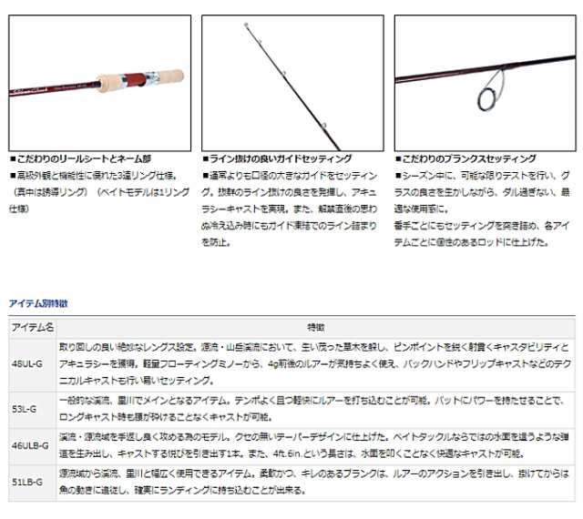 ダイワ 21 シルバークリーク グラスプログレッシブ 46ULB-G / トラウト