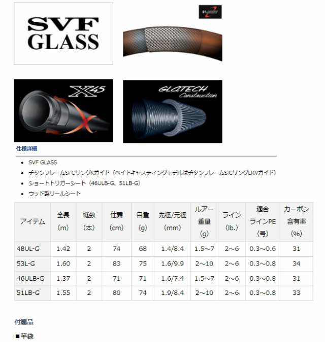 ダイワ 21 シルバークリーク グラスプログレッシブ 46ULB-G / トラウト