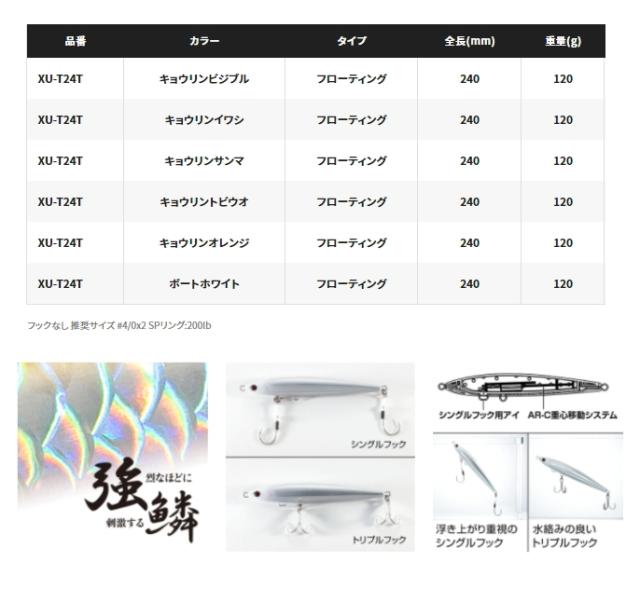シマノ フルスロットル 240F AR-C #004 キョウリントビウオ XU-T24T / ルアー / shimano 釣具 ハードルアー