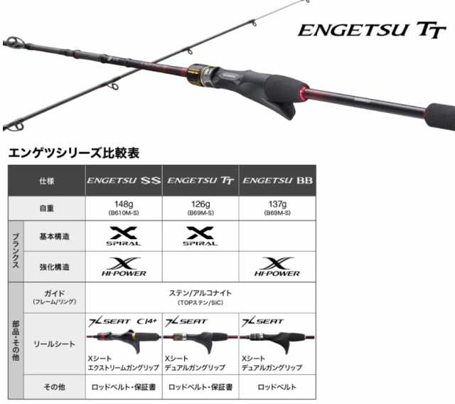 数量限定在庫あります シマノ エンゲツ 炎月 TT B69M-S タイラバ