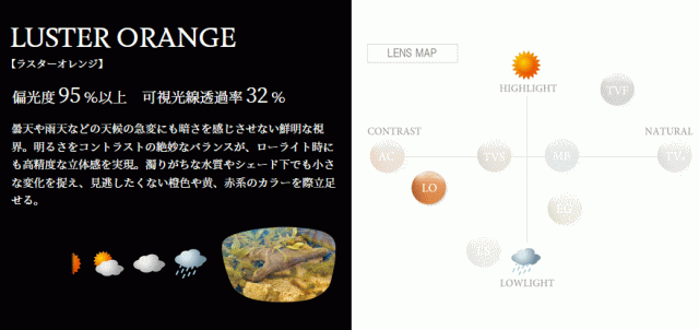 ゼクー デヴォン F-1981 ラスターオレンジ 美品 Zeque】Devon F-1981 MATTE BLACK LUSTER ORANGE