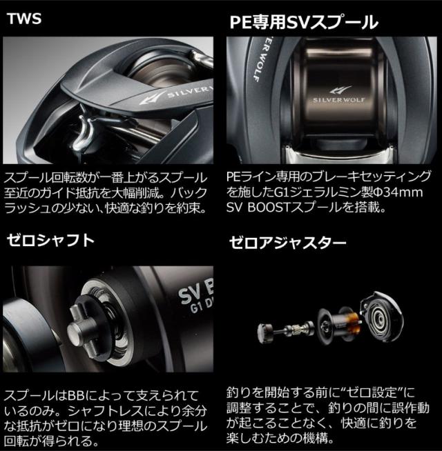 ベイトリール ダイワ シルバーウルフ SV TW PE SPECIAL 1000XHL左