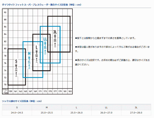 ダイワ タイトフィットスーパーブレスウェーダー SBW-3206R ウエストハイ LL(26.0〜27.0cm) / 釣具 daiwa