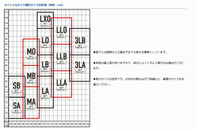 ダイワ スペシャルタイツ SP-4009W ブラック LLAサイズ / 鮎タイツ