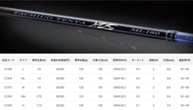 がまかつ タチウオテンヤMS ML-180 Gamakatsu がまかつ タチウオテンヤ