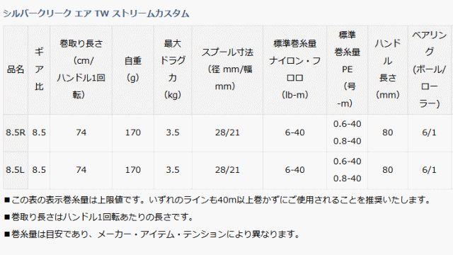 ベイトリール ダイワ シルバークリーク エア TW ストリームカスタム 8.5R 右ハンドル  / daiwa 釣具