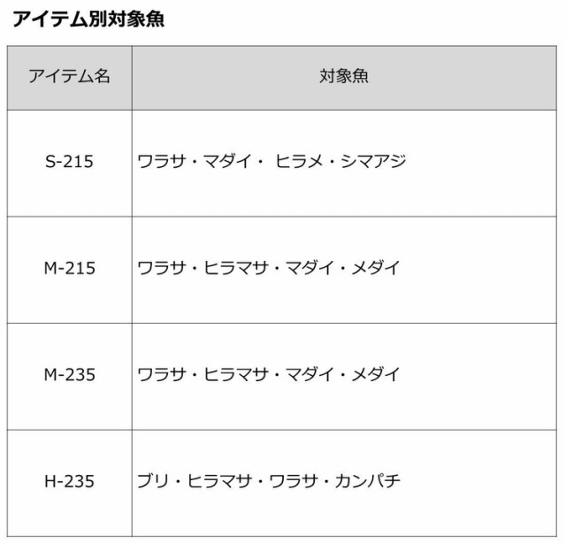 ダイワ ゴウイン アオモノ H-235・Q / 船竿 釣具 daiwaの通販は