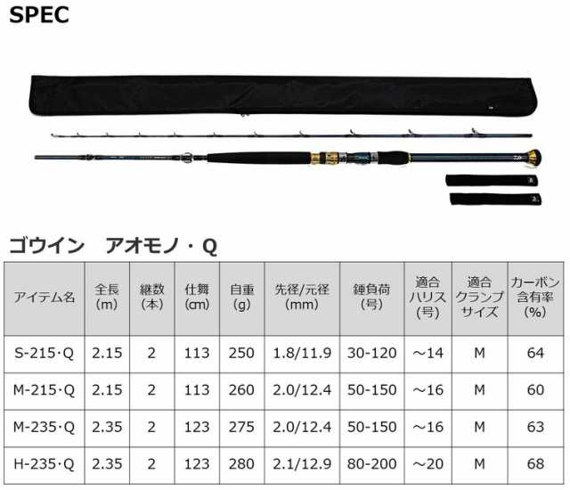 ダイワ ゴウイン アオモノ H-235・Q / 船竿 釣具 daiwaの通販は