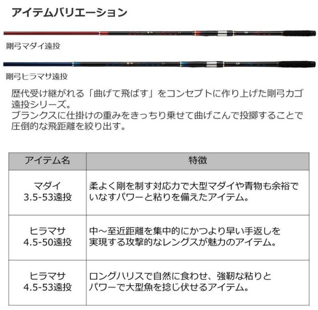 磯竿 ダイワ 22 剛弓ヒラマサ 4.5号-50遠投・Q / daiwa 釣具_4
