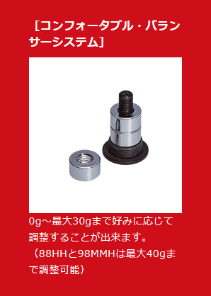 バレーヒル サイファリスト HRX プロスペック CPRS-93H (スピニング