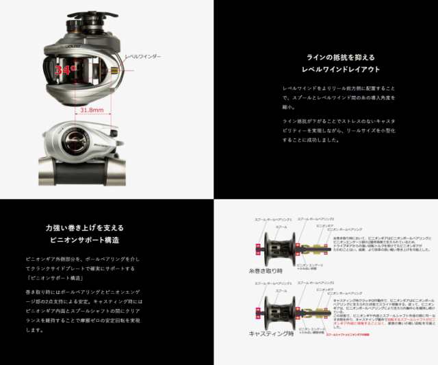 アブ ガルシア ゼノン LTX-L(左ハンドル) / ベイトリール (送料無料