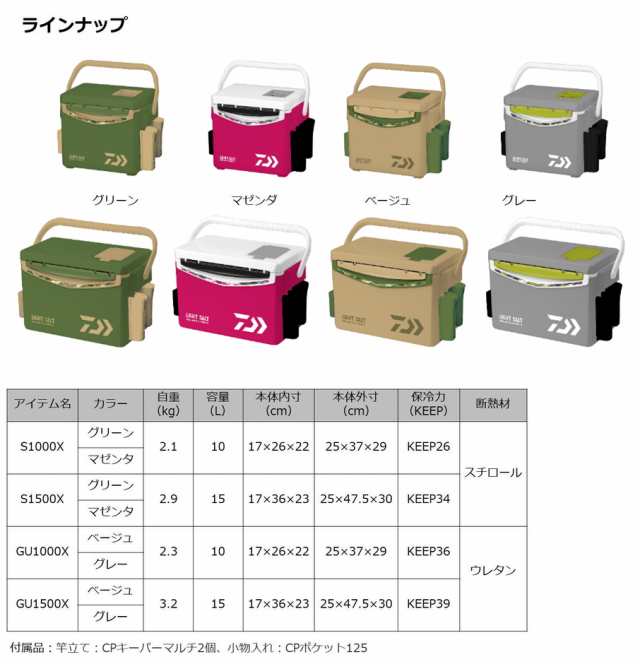 ダイワ クーラーボックス クールラインアルファ ライトソルト S1000X LS グリーン (SP)の通販はau PAY マーケット 釣人館ますだ  au PAY マーケット店 au PAY マーケット－通販サイト